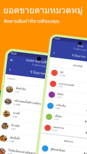Loyverse Dashboard