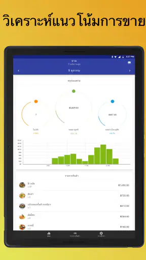 Loyverse Dashboard
