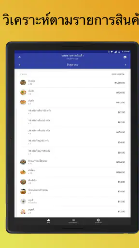 Loyverse Dashboard