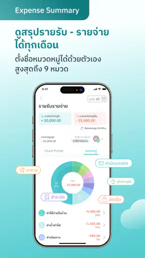 MAKE by KBank แอปจัดการเงิน