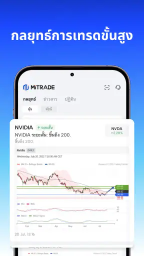 Mitrade Stocks - เทรดทั่วโลก