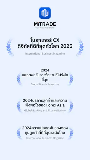 Mitrade-การเทรดในตลาดทั่วโลก