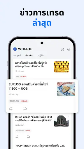 Mitrade-การเทรดในตลาดทั่วโลก