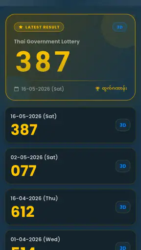 Myanmar 2D/3D
