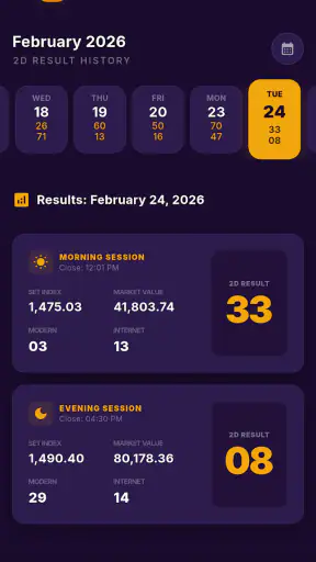 Myanmar 2D3D Live - 2d3dapp