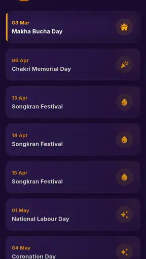 Myanmar 2D3D Live - 2d3dapp