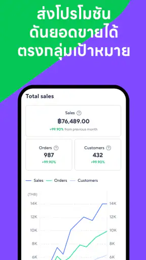 MyShop by LINE for Business
