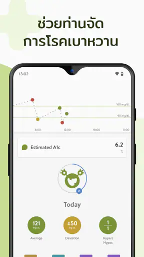 mySugr - บันทึกติดตามเบาหวาน