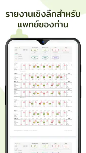 mySugr - บันทึกติดตามเบาหวาน