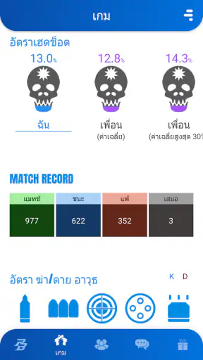 Point Blank App