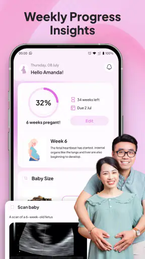 Pregnancy Journey – Baby Track