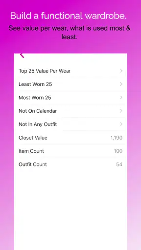 Pureple AI Outfit Planner