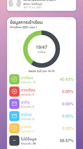 Q-Parent