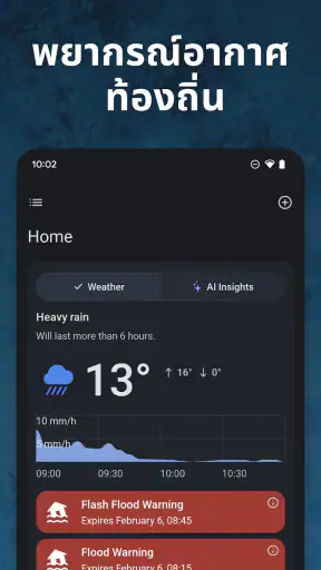 RainViewer: เรดาร์ฝนวันนี้