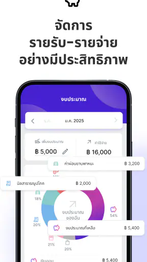 Salary Hero