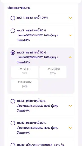 SCB MyProvidentfund