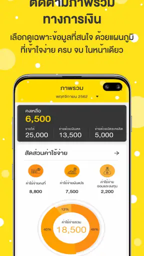 SET Happy Money