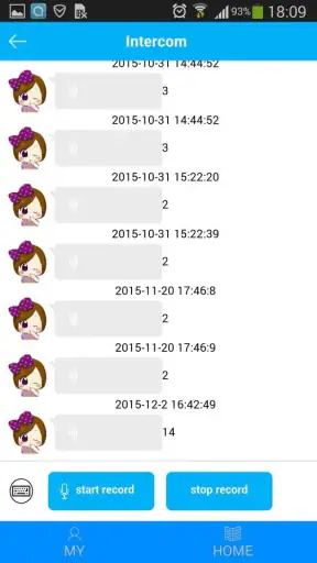 SeTracker