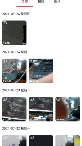 SJCAM Zone