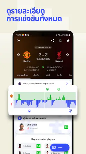 Sofascore: คะแนนกีฬาสด