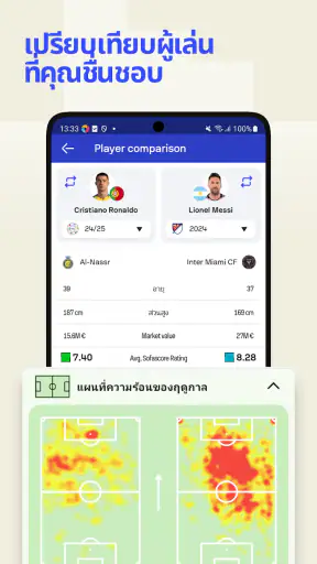 Sofascore: คะแนนกีฬาสด