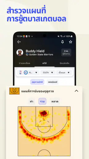 Sofascore: คะแนนกีฬาสด