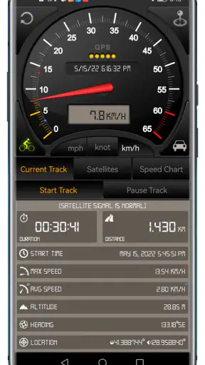 Speedometer GPS