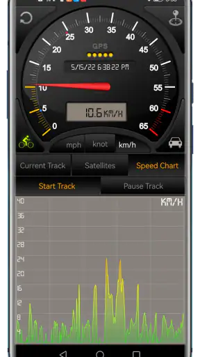 Speedometer GPS
