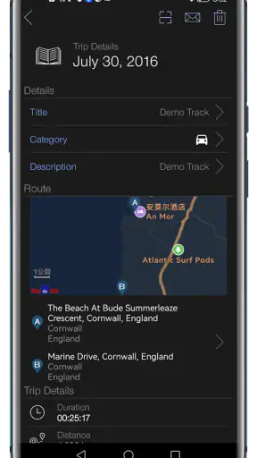 Speedometer GPS