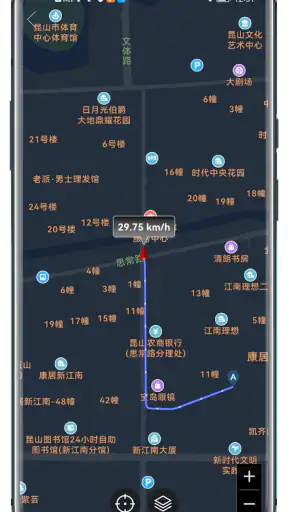 Speedometer GPS