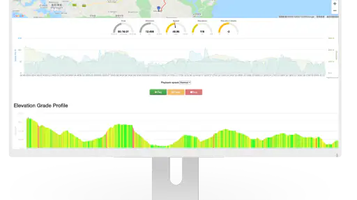 Speedometer GPS