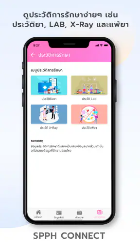 SPPH CONNECT
