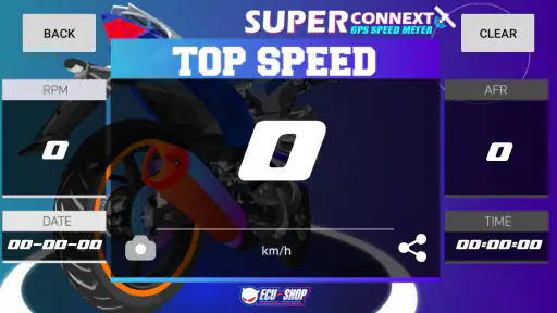 Super Connext