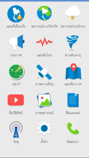 Thai Weather