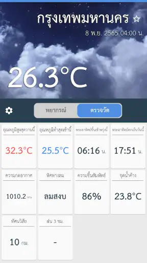 Thai Weather