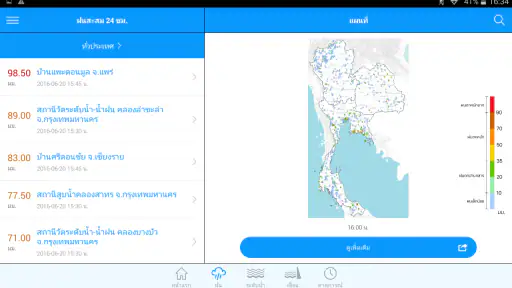 ThaiWater รู้น้ำ รู้อากาศ