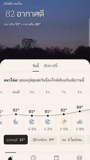The Weather Channel