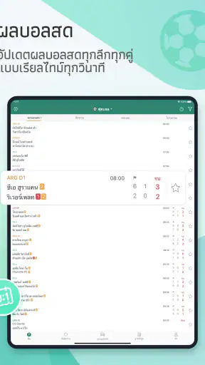 Thscore Pro -- ผลออนไลน์