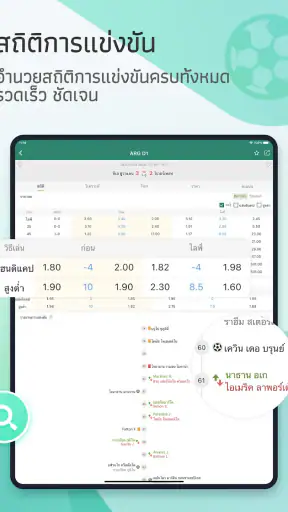 Thscore Pro -- ผลออนไลน์