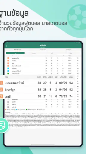 Thscore Pro -- ผลออนไลน์