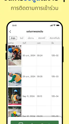Timemark: กล้องเวลา & สถานที่