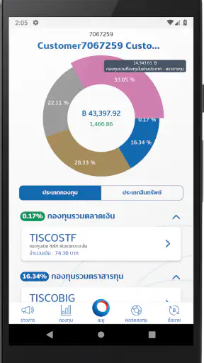 TISCO My Funds