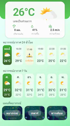 TMD พยากรณ์
