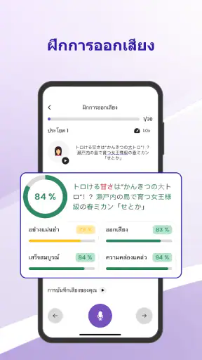 Todaii: Japanese - ภาษาญี่ปุ่น