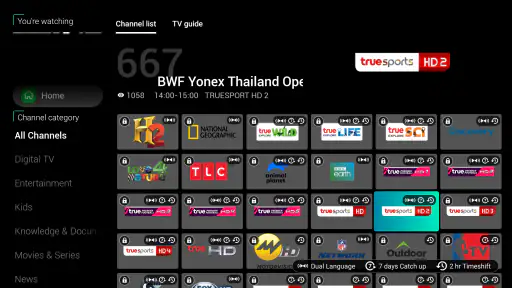TrueID TV