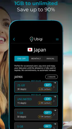 Ubigi: Travel esim mobile data