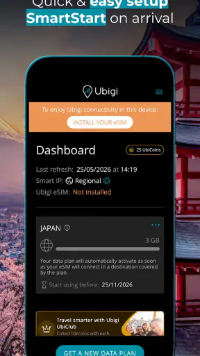Ubigi: Travel esim mobile data