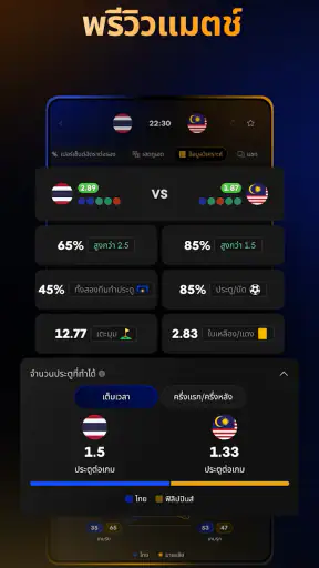 Uniscore - คะแนนกีฬาสด