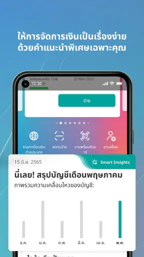 UOB TMRW Thailand