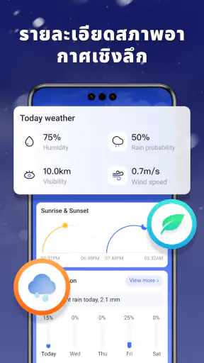 WeatherSight-พยากรณ์อากาศสด